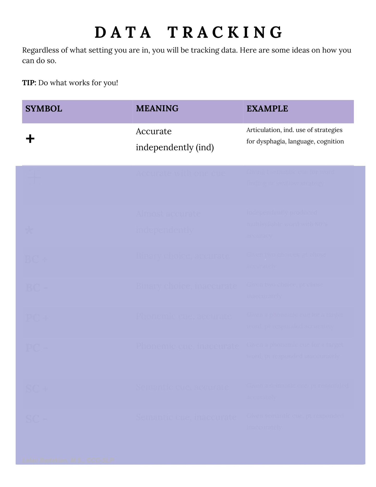 Data tracking guide (digital download)